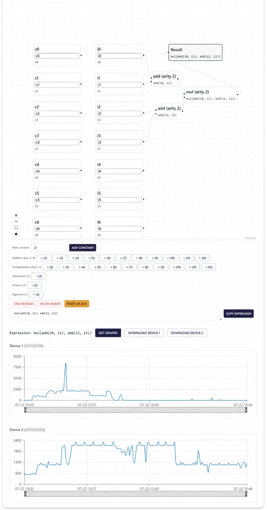 Visual flow editor with calculation nodes and result charts