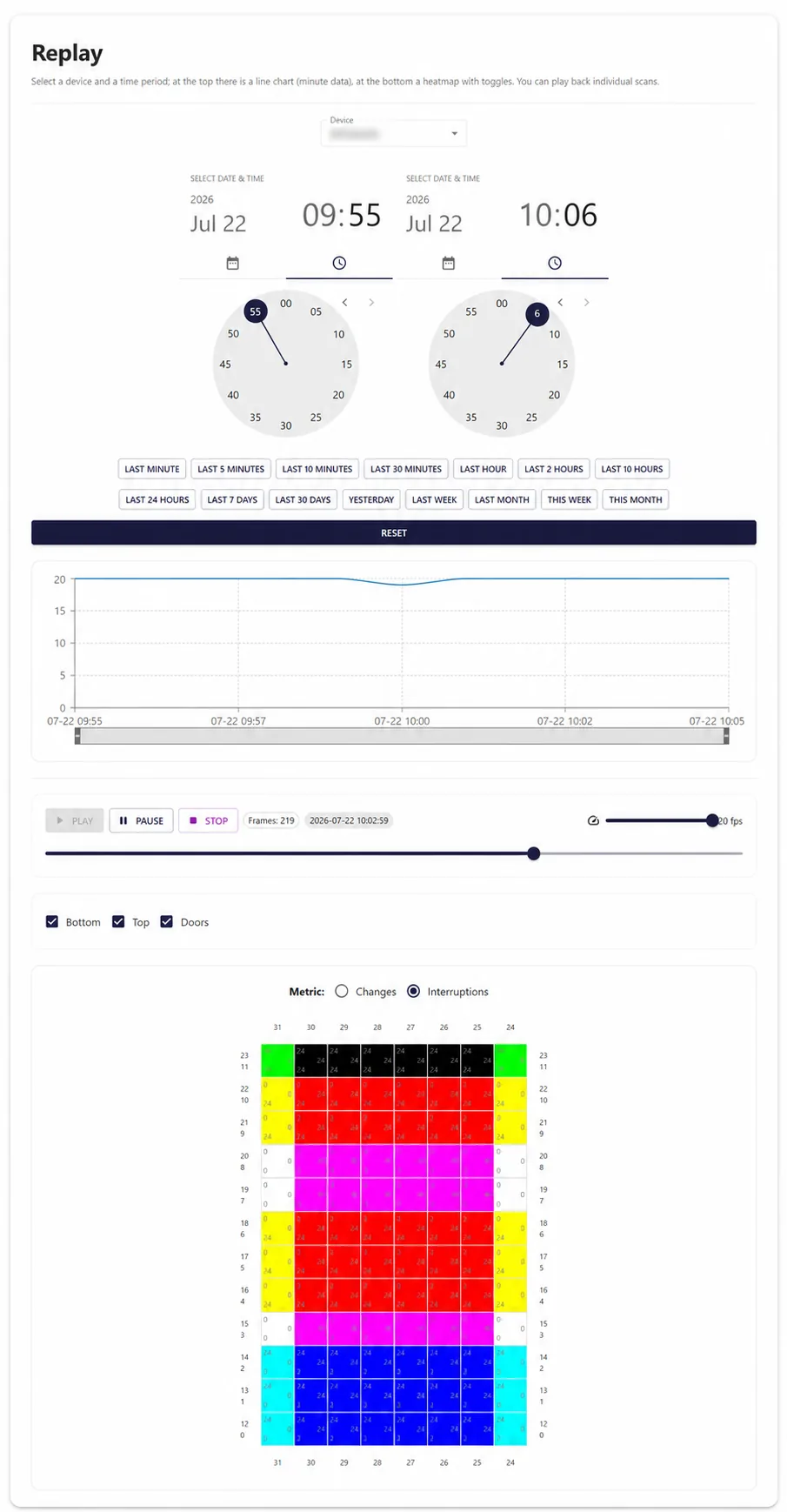 Replay screen with timeline controls and synchronized spatial heatmap
